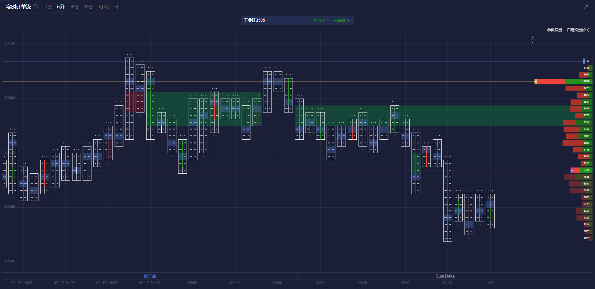 欧洲汽车制造板块涨势明显，法国圣戈班、雷诺与沃尔沃股价上涨，而斯泰兰蒂斯则出现下跌