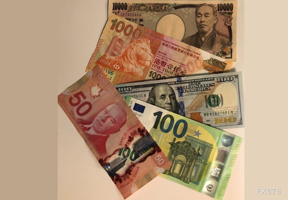 Snowflake 在盘后交易中上涨了9.27%。