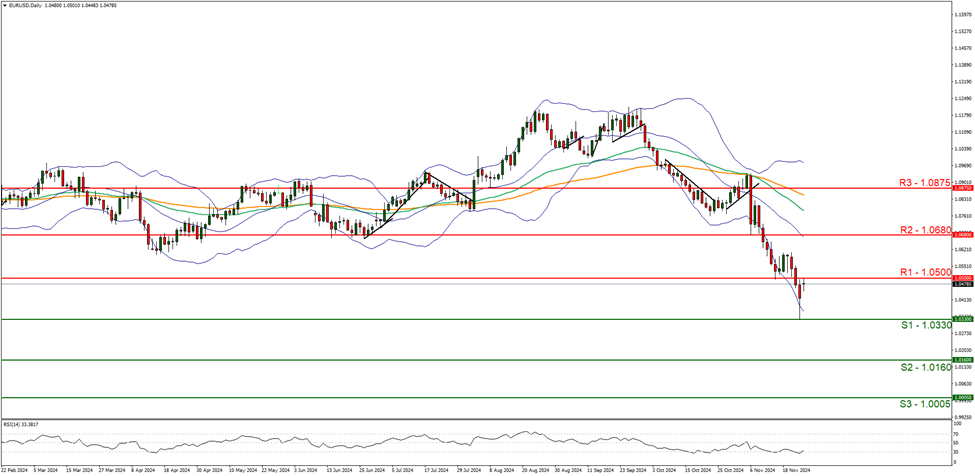 周三(2 月 26 日)纽约尾盘,ICE 原糖期货下跌 3.64%,ICE 白糖期货下跌 1.60%,ICE 阿拉比卡咖啡期货下跌 0.33%,咖啡“C”期货下跌 0.52%,罗布斯塔咖啡期货小幅上涨 0.04%;纽约可可期货上涨 4.42%至 9194 美元/吨,伦敦可可期货上涨 4.41%,ICE 棉花期货下跌 0.71%。