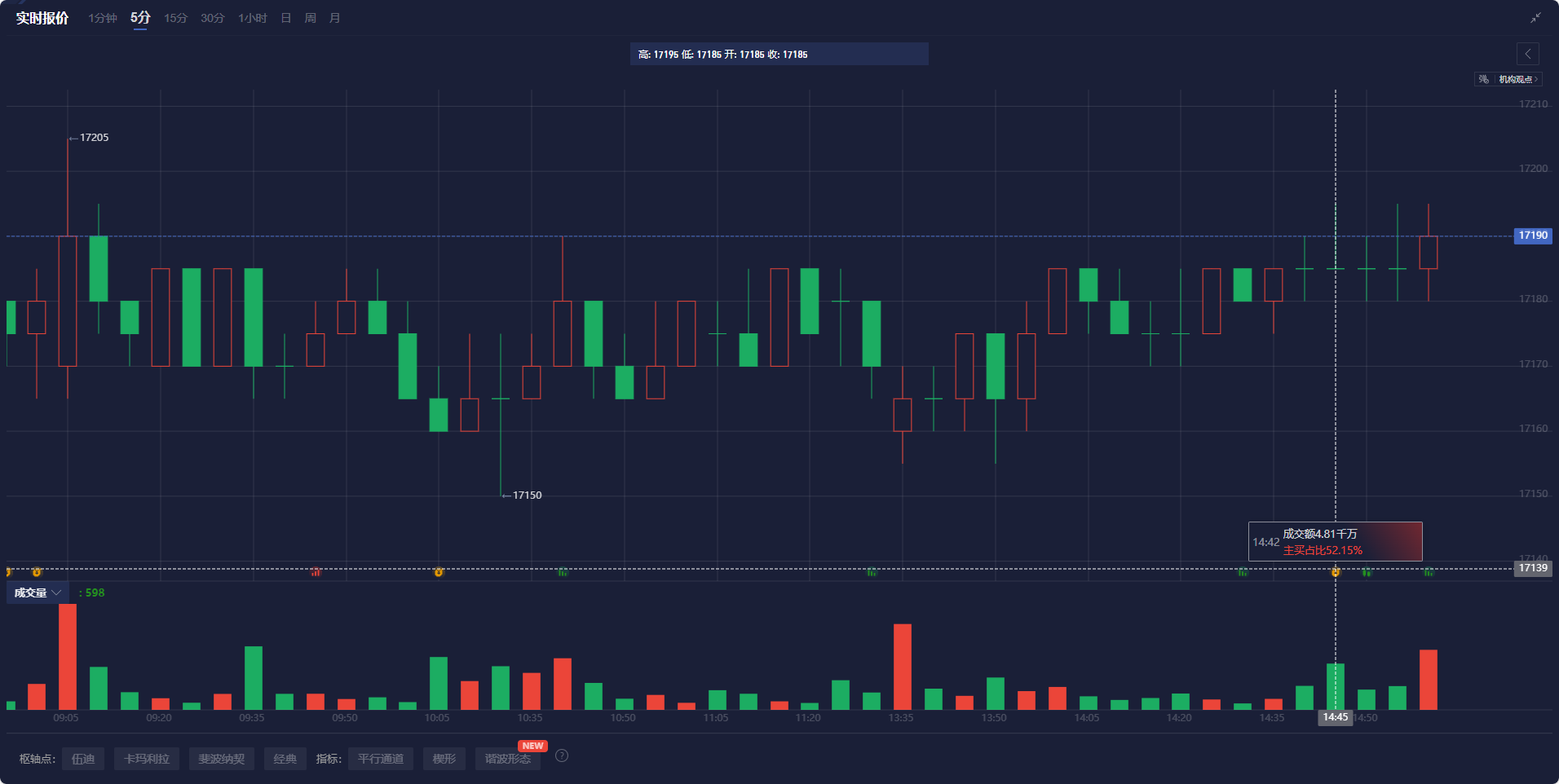 花旗的最新预测：美国将在2025年第四季度对铜产品征收25%的关税
