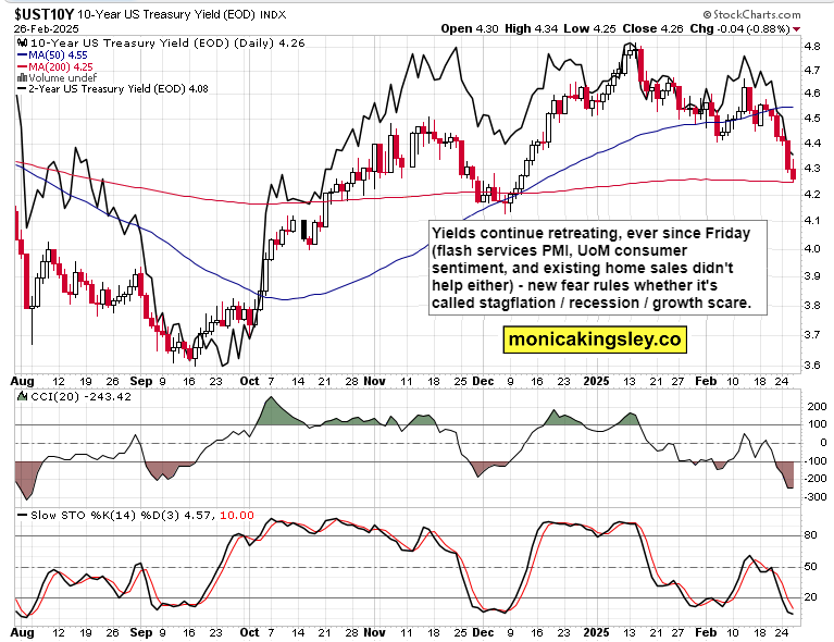 纳斯达克指数现已突破19100.00大关,最新报19099.84,日内涨幅达到0.39%
