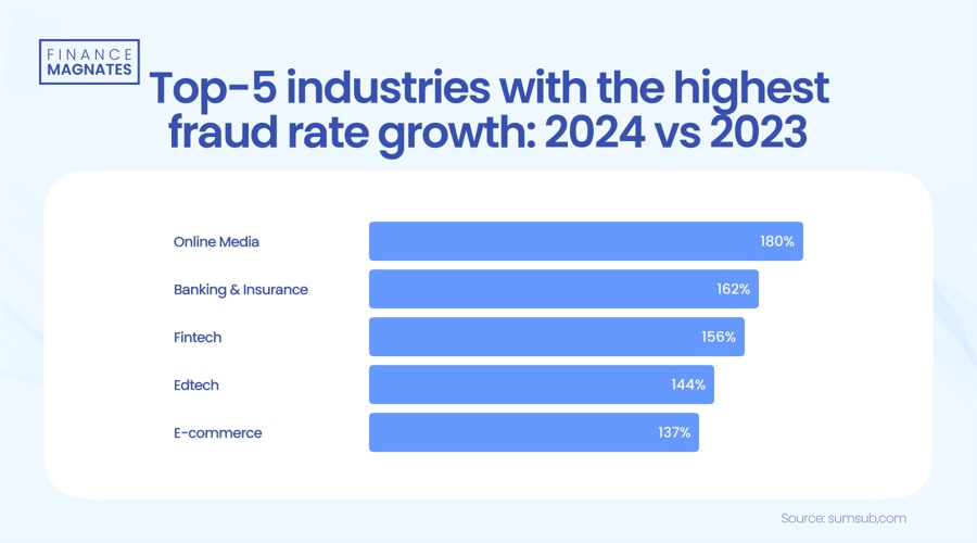 最新市场动态:上期所原油期货与贵金属的表现分析
