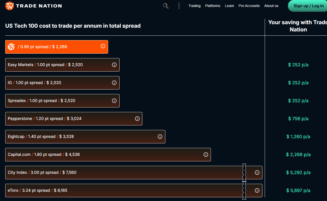 特朗普:乌克兰问题中的维和是较为简单的环节
