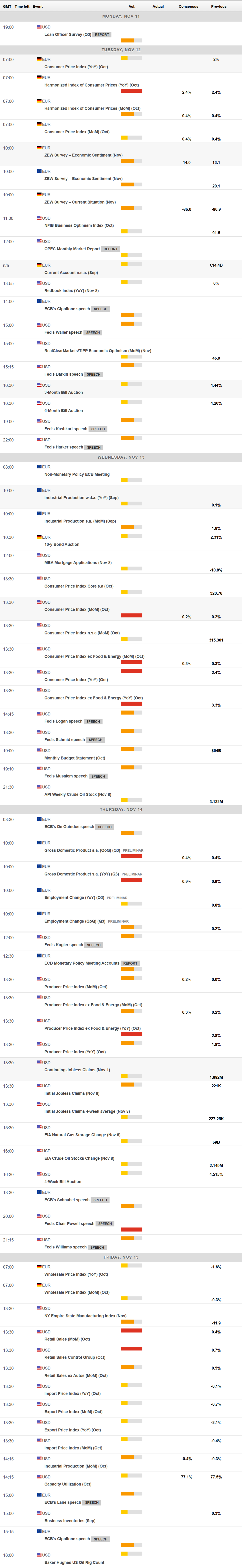 美元兑日元汇率动态