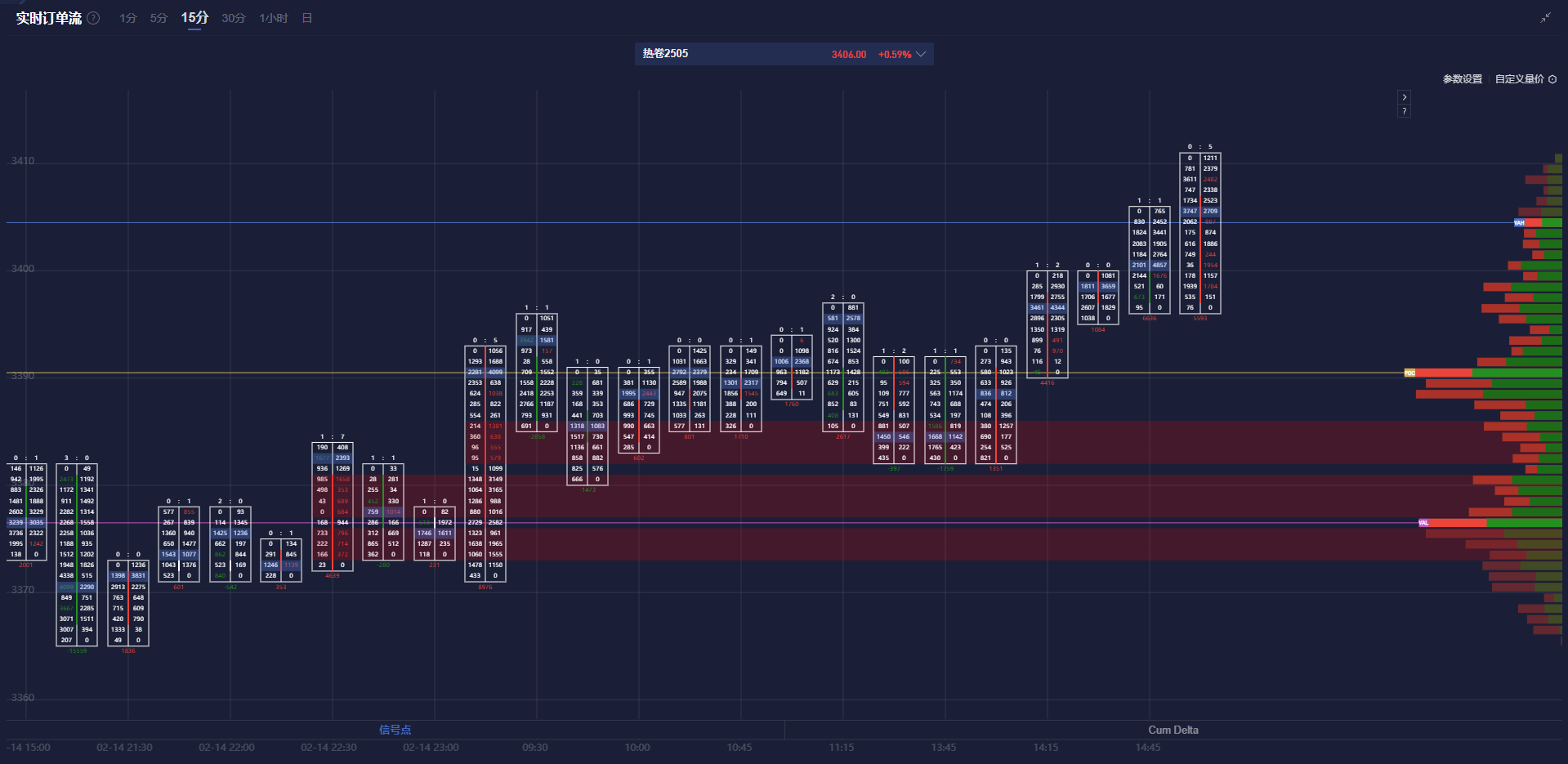 特朗普:乌克兰问题中的维和是相对简单的任务
