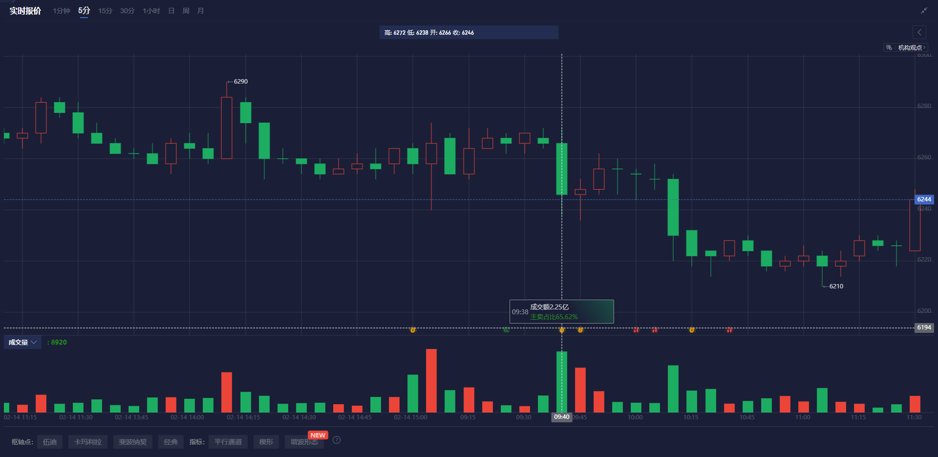 泽连斯基计划向特朗普提问