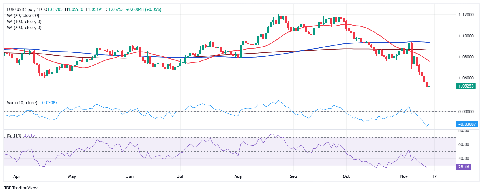 美股动态 | 理想汽车(LI.US)上涨超过6% 首款纯电SUV理想i8将于今年7月发布