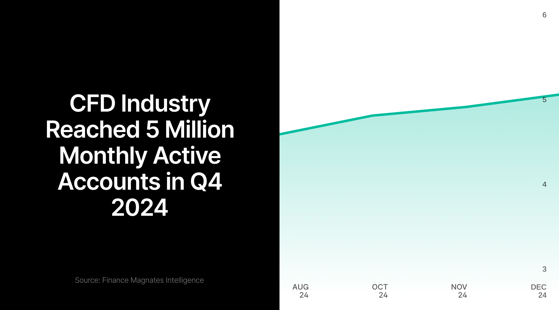 2月份全球制造业采购经理指数发布 指数持平于上月 全球经济稳步恢复