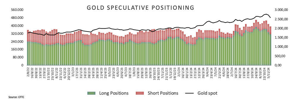 美国10年期国债收益率下跌6个基点至4.257%