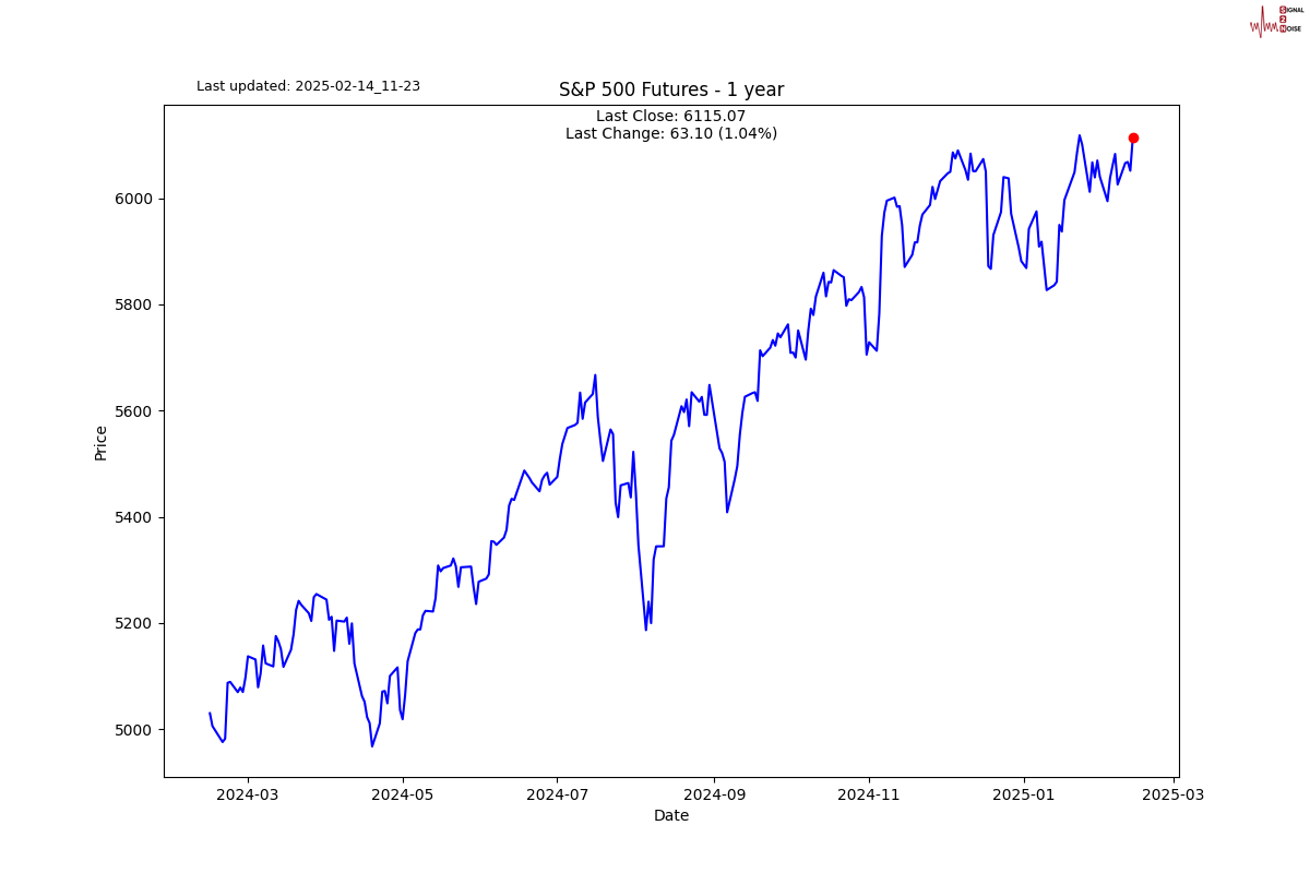 根据《华盛顿邮报》报道:美国国税局计划关闭120个办公地点