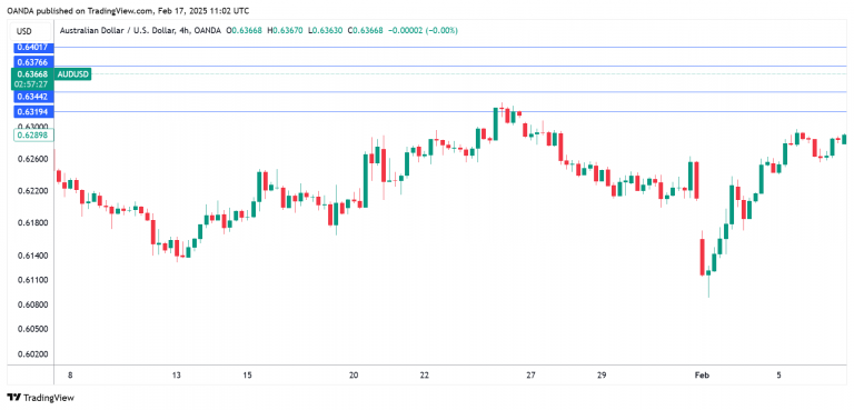 沙特主权财富基金PIF正在与意大利军工企业Leonardo进行投资洽谈