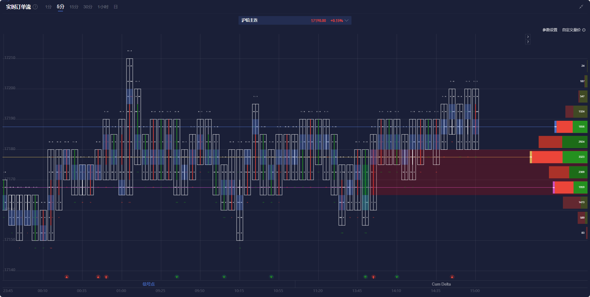 欧洲汽车制造板块涨势明显，法国圣戈班、雷诺与沃尔沃股价上涨，而斯泰兰蒂斯则出现下跌