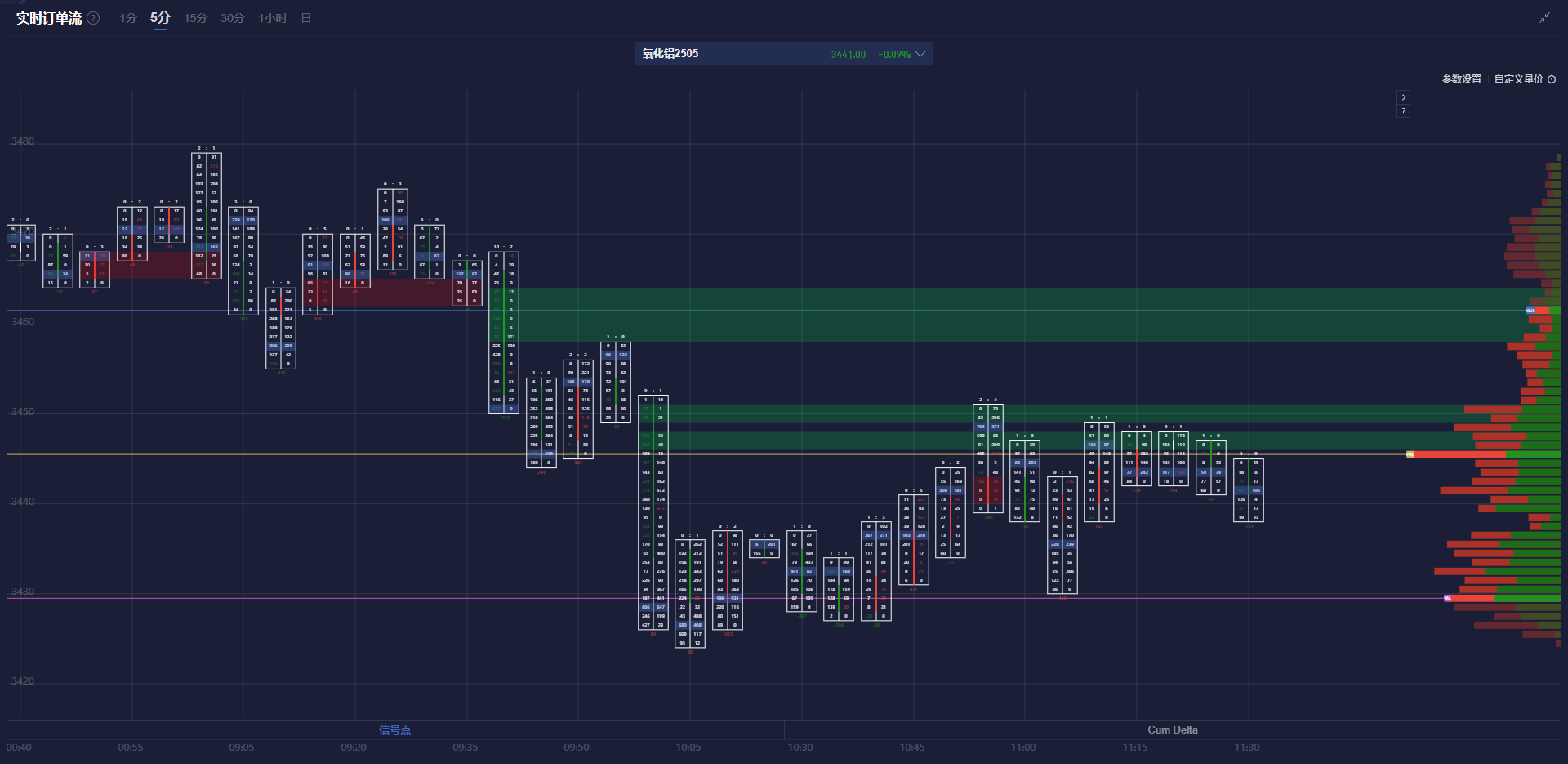 泽连斯基计划向特朗普提问