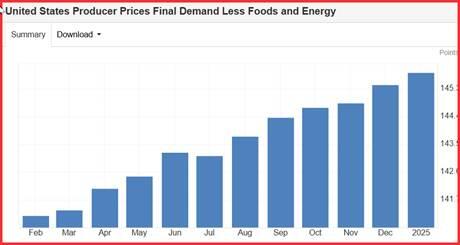 Fuzzy Panda Research 致信标普 500 指数委员会,要求将 AppLovin 从指数中剔除。