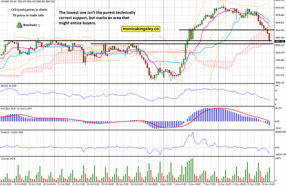 美联储博斯蒂克:预计职位盈亏平衡点降至7.5万至10万。
