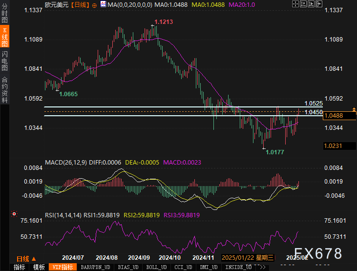 Global Battery Metals 公司宣布成功实施 10 比 1 的股份合并