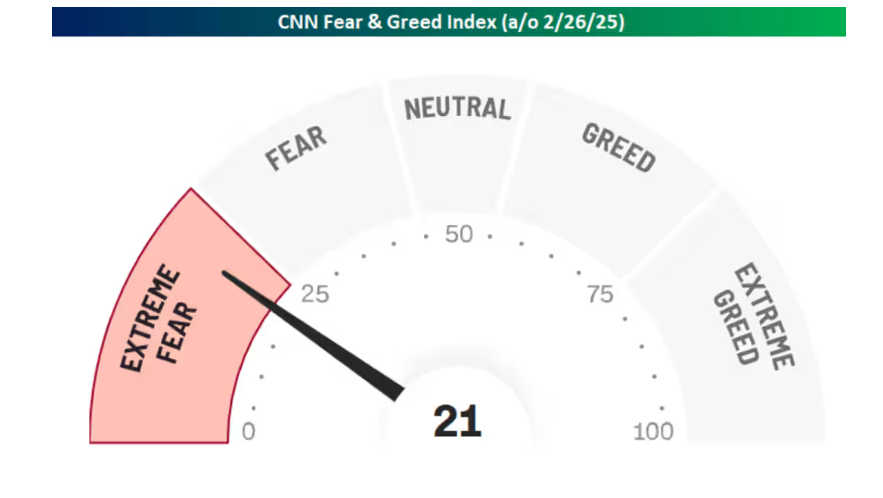 特朗普指出乌克兰冲突的伤亡情况大于官方数据