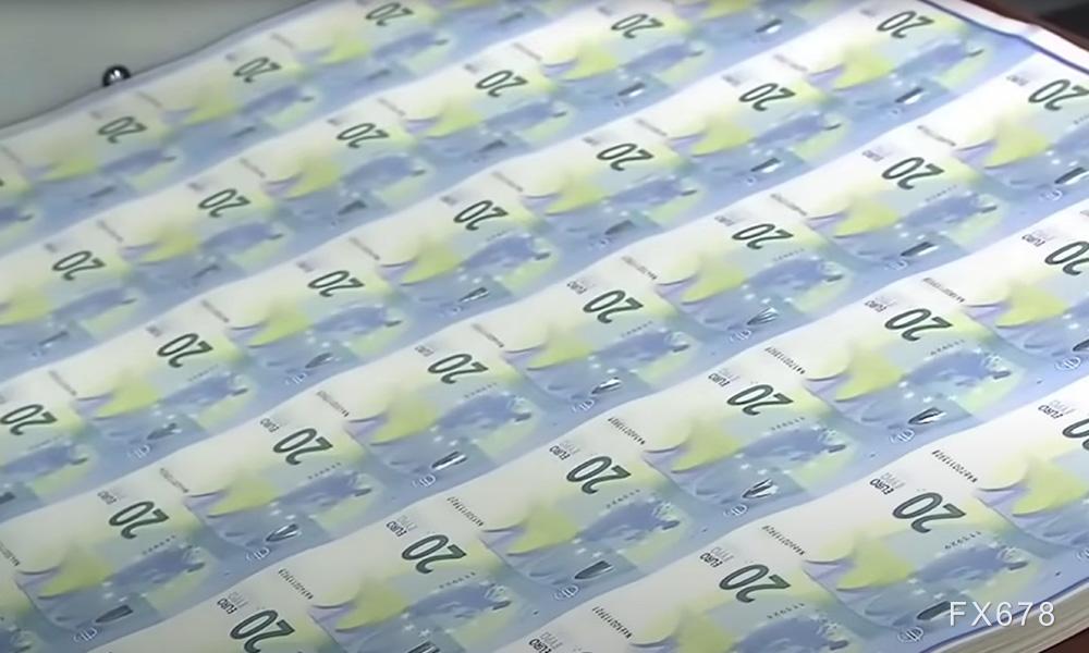 特朗普发言影响,纳斯达克100指数出现回调并触及日内低点