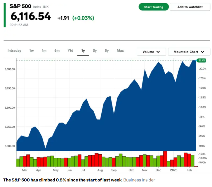 NYMEX3 月汽油期货和取暖油期货的最新收盘价格