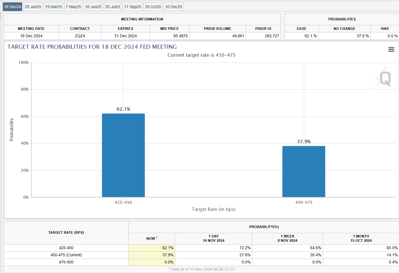 根据网络监测平台 DownDetector,近期美国亚马逊的服务出现了严重问题,用户报告显示,截止到美国东部时间下午 12:47,已经有超过9806起关于亚马逊服务中断的投诉。