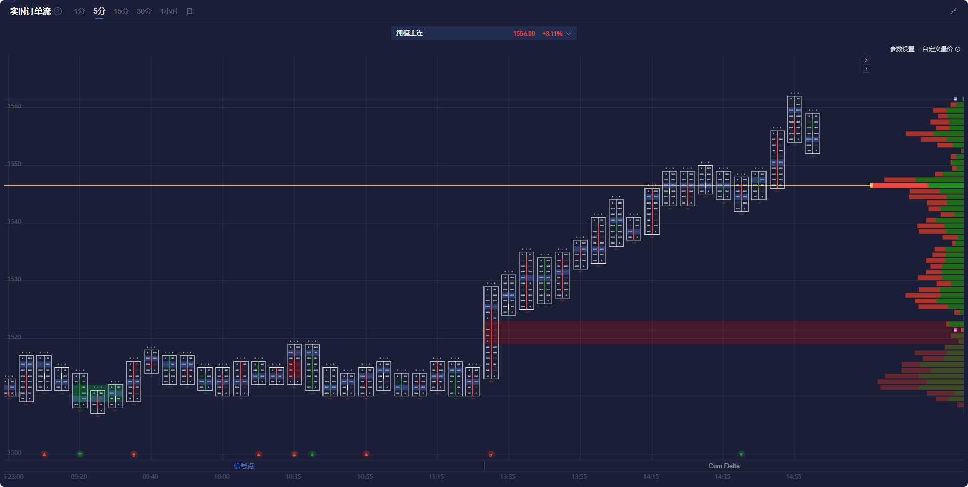 特朗普提出金卡计划以吸引顶尖留学生,力图解决人才短缺问题