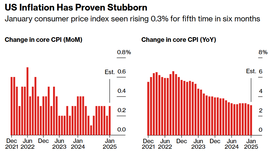 英伟达CFO:预计对中国的出货量将在数据中心业务营收中保持稳定,星际之门(Stargate)数据中心将使用Spectrum - X以太网技术。预计网络部门将在本财年第一季度恢复增长,毛利率将在本财年后期升至约70%。