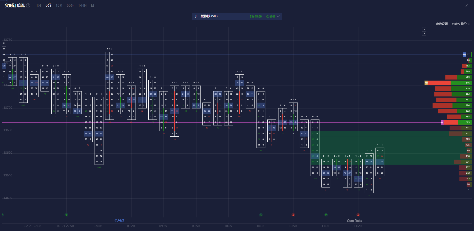 纽约联储的佩尔利表示：暂停量化紧缩不会影响最终的缩表结果