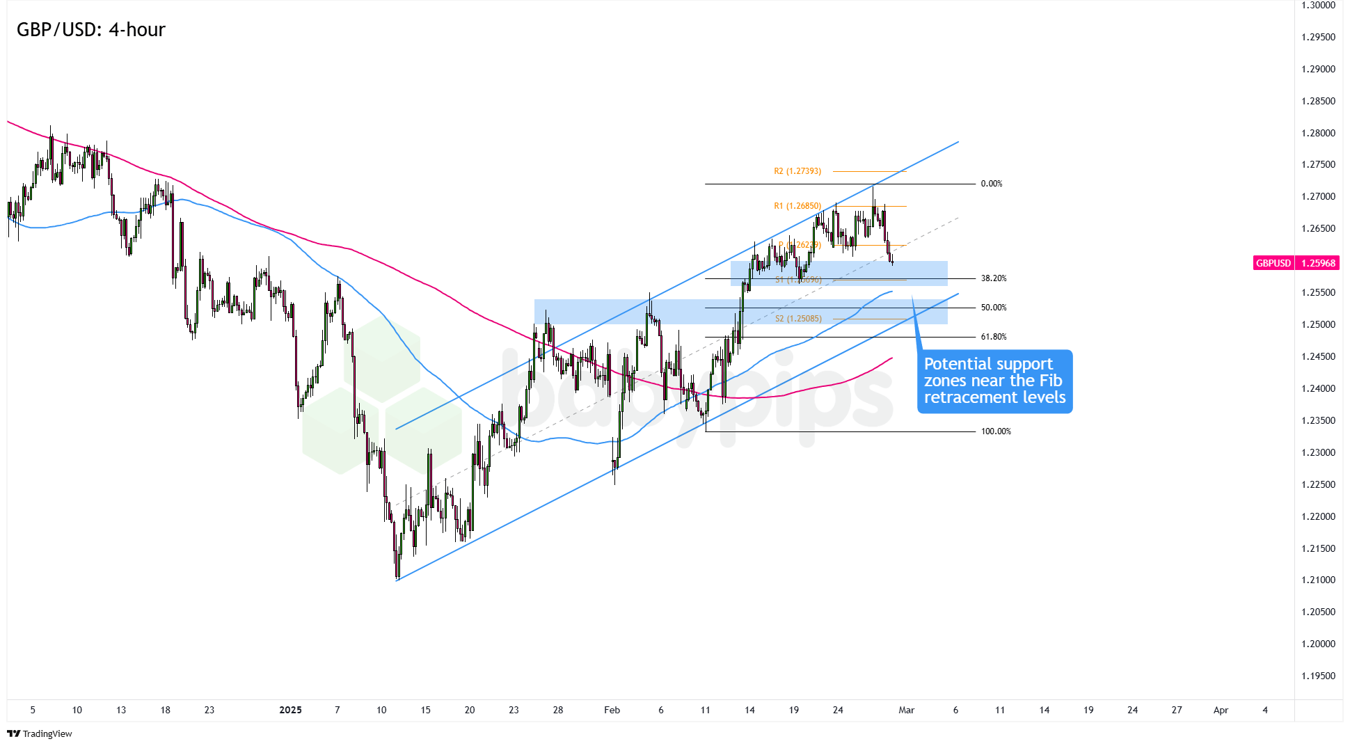 阿盟秘书长对以色列袭击叙利亚的强烈谴责