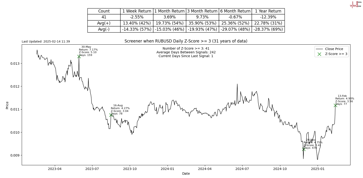 特朗普重申不提供乌克兰安全保障