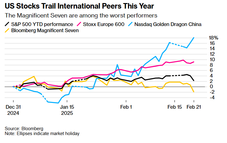 美联储参与固定利率逆回购操作,吸纳37个对手方的1260.58亿美元资金