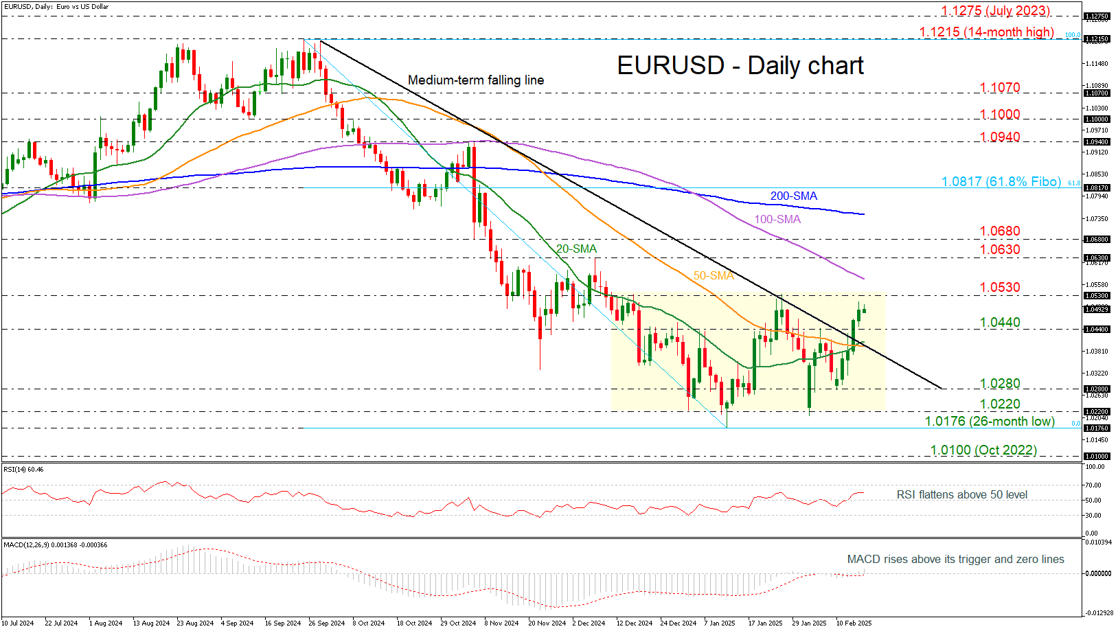 姚振华及宝能集团债务问题持续发酵,执行金额已超489亿