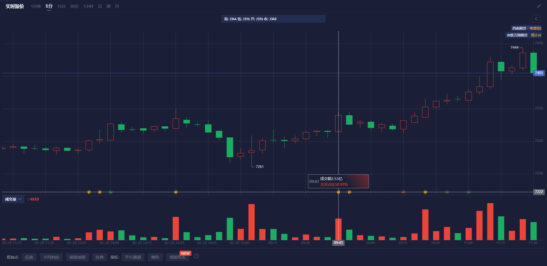 泽连斯基表示与特朗普的会晤安排在周五进行。