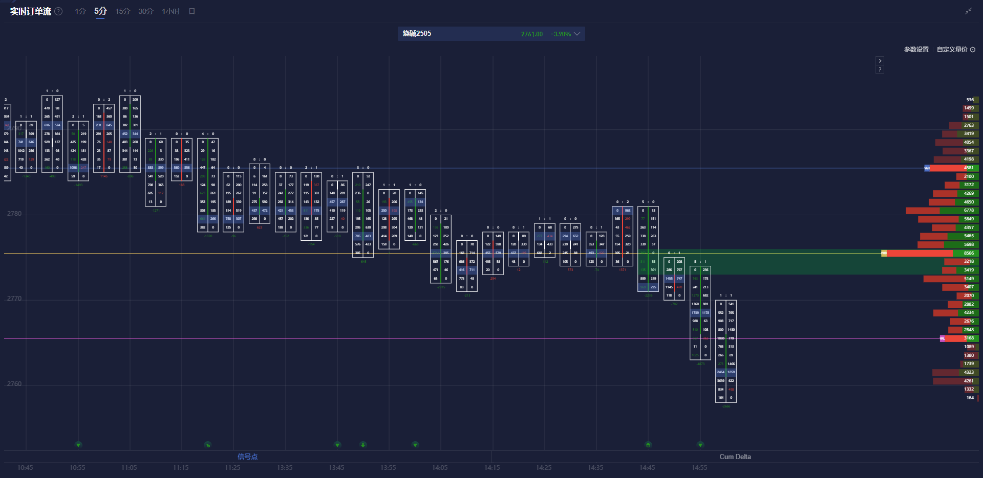 欧元与美上市欧洲 ETF 回落,因特朗普提及对欧盟的关税问题