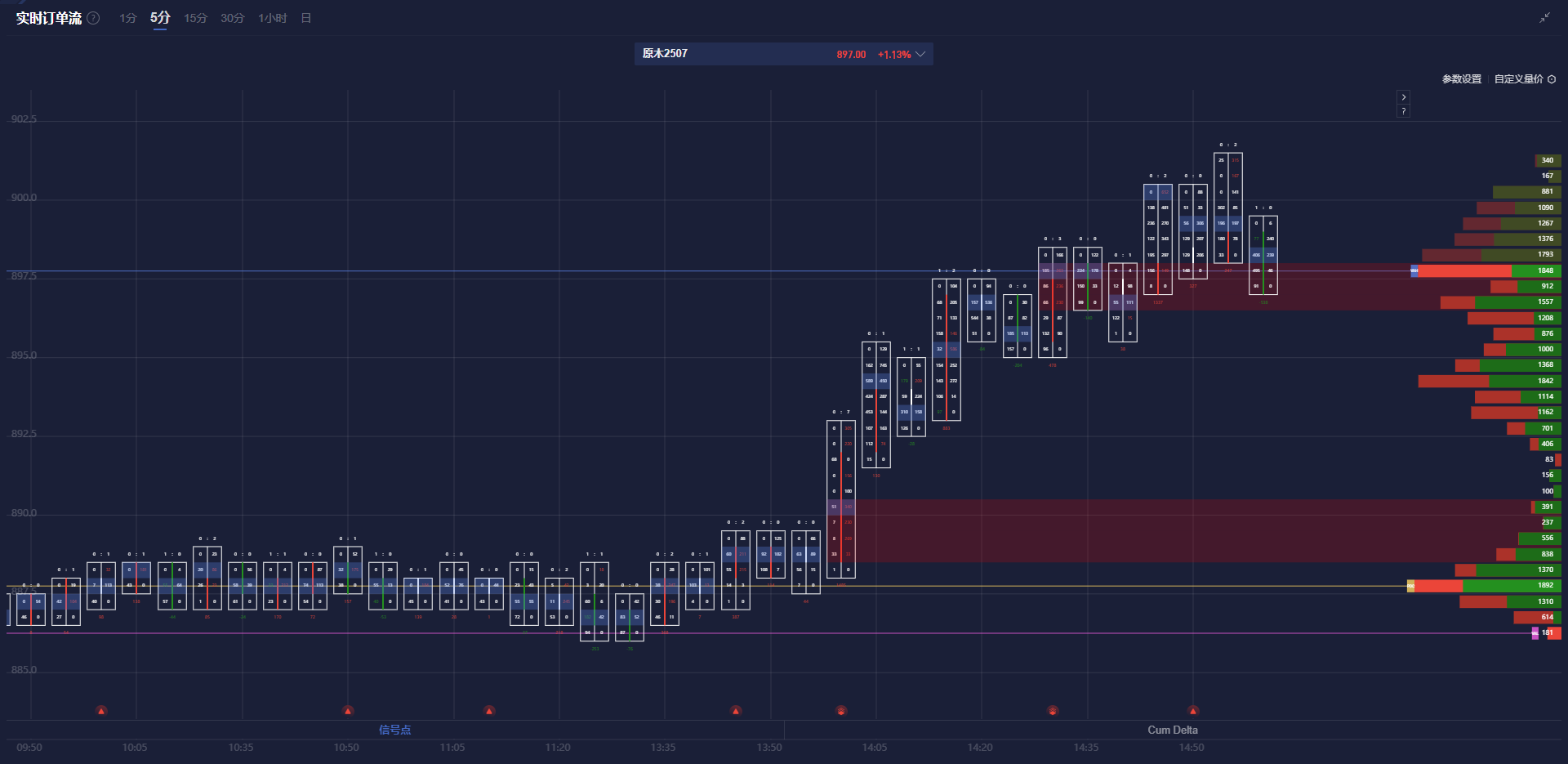 前美国财长姆努钦:确保美元长期强势至关重要