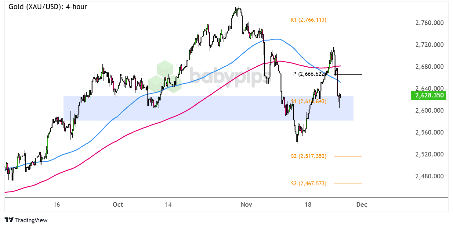 美国疾控中心(CDC)更新禽流感疫情信息:截至2025年2月24日确认3例人类感染H5型禽流感病例