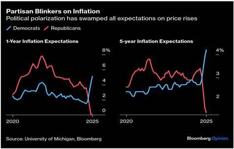 自2024年12月以来，欧盟基准近月天然气价格首次跌破40欧元/兆瓦时。