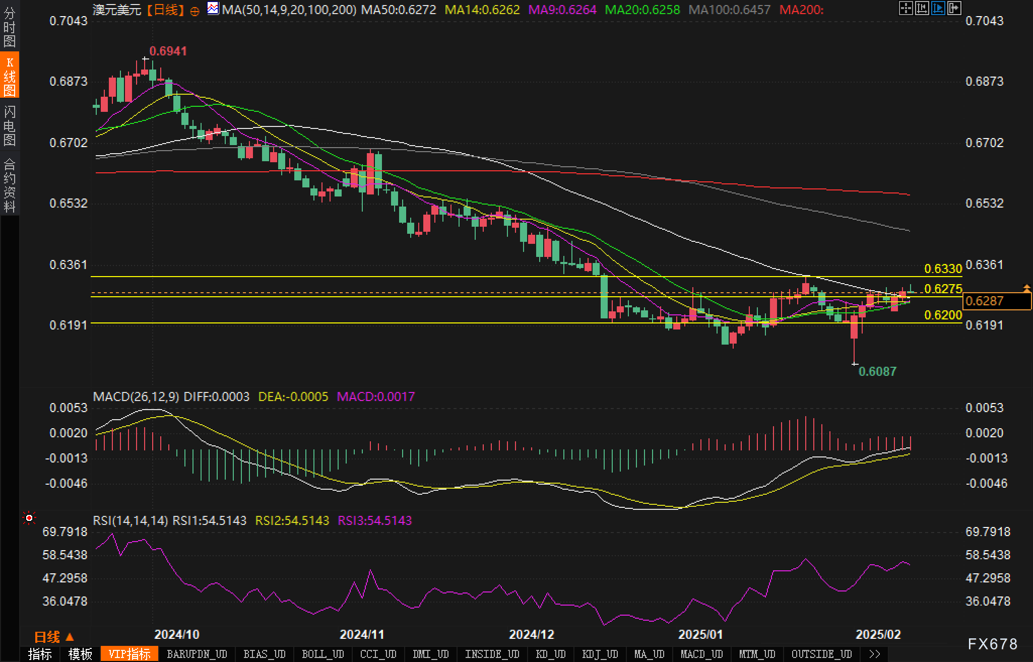 墨西哥参议院通过能源改革法案,私人投资迎来新机遇