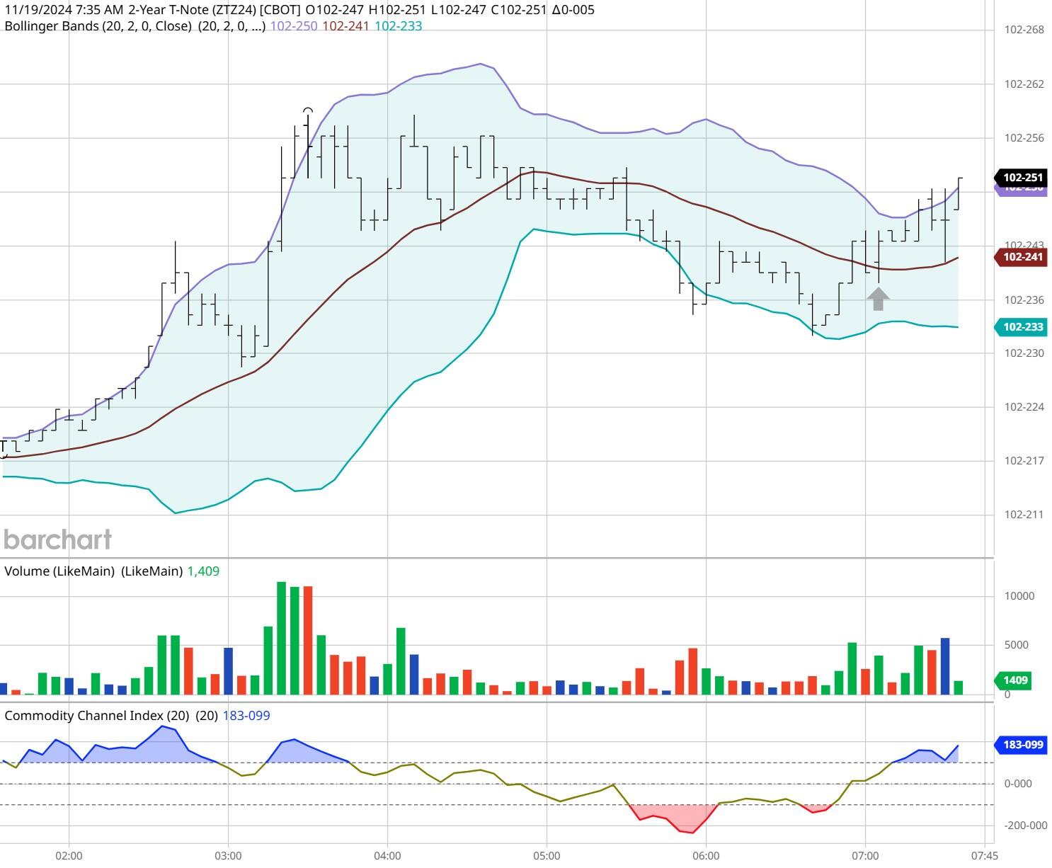 欧洲汽车制造板块涨势明显,法国圣戈班、雷诺与沃尔沃股价上涨,而斯泰兰蒂斯则出现下跌