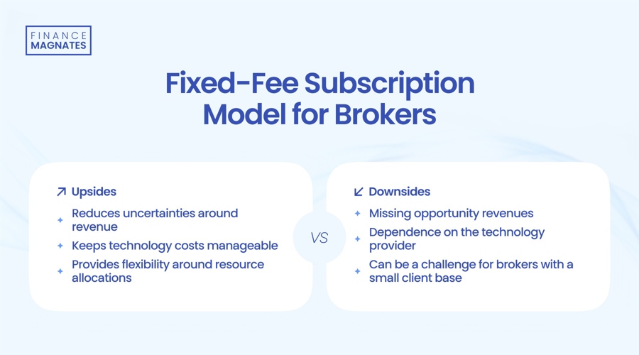 上期所原油期货2404合约在夜盘交易中上涨,达到了511.90元人民币/桶,涨幅为0.63%。与此同时,沪金的表现也相对积极,夜盘收涨0.17%,而沪银则更为强劲,涨幅达到了0.75%。
