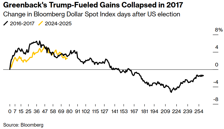 欧洲银行业联合会对欧盟撤回ESG计划表示反对