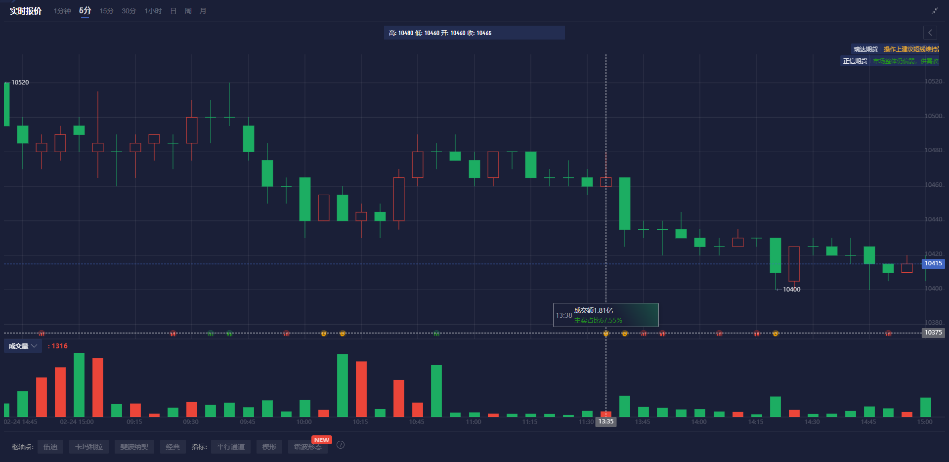 赛富时(CRM.US)Q4营收与前景不佳 AI代理竞争加剧引发忧虑