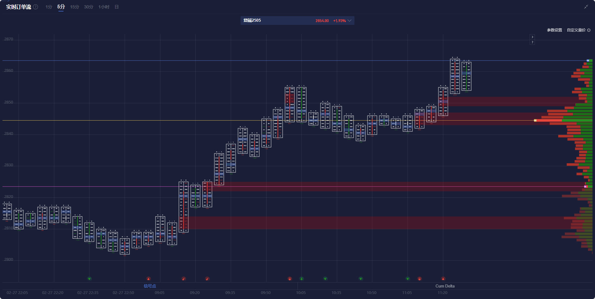 花旗预测:核电站重启与价格变化导致日本2025年液化天然气进口量大幅下降
