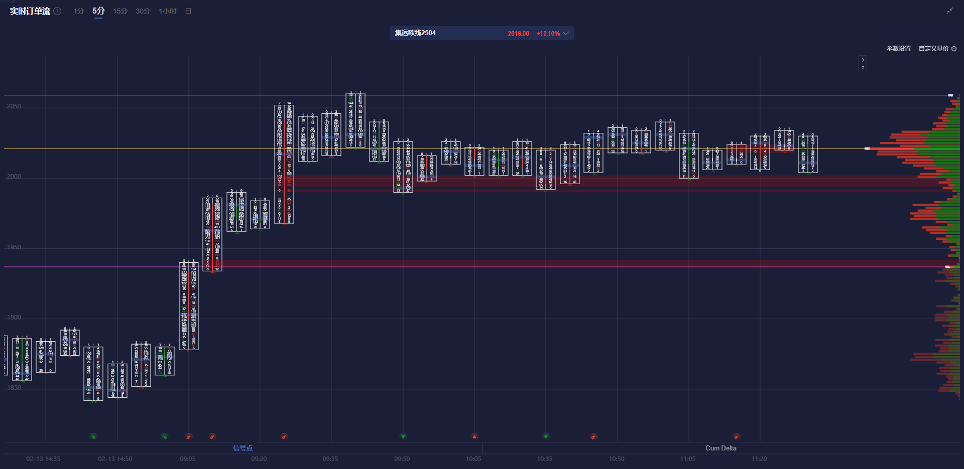 智利国家铜业公司:恢复运营将成为首要任务