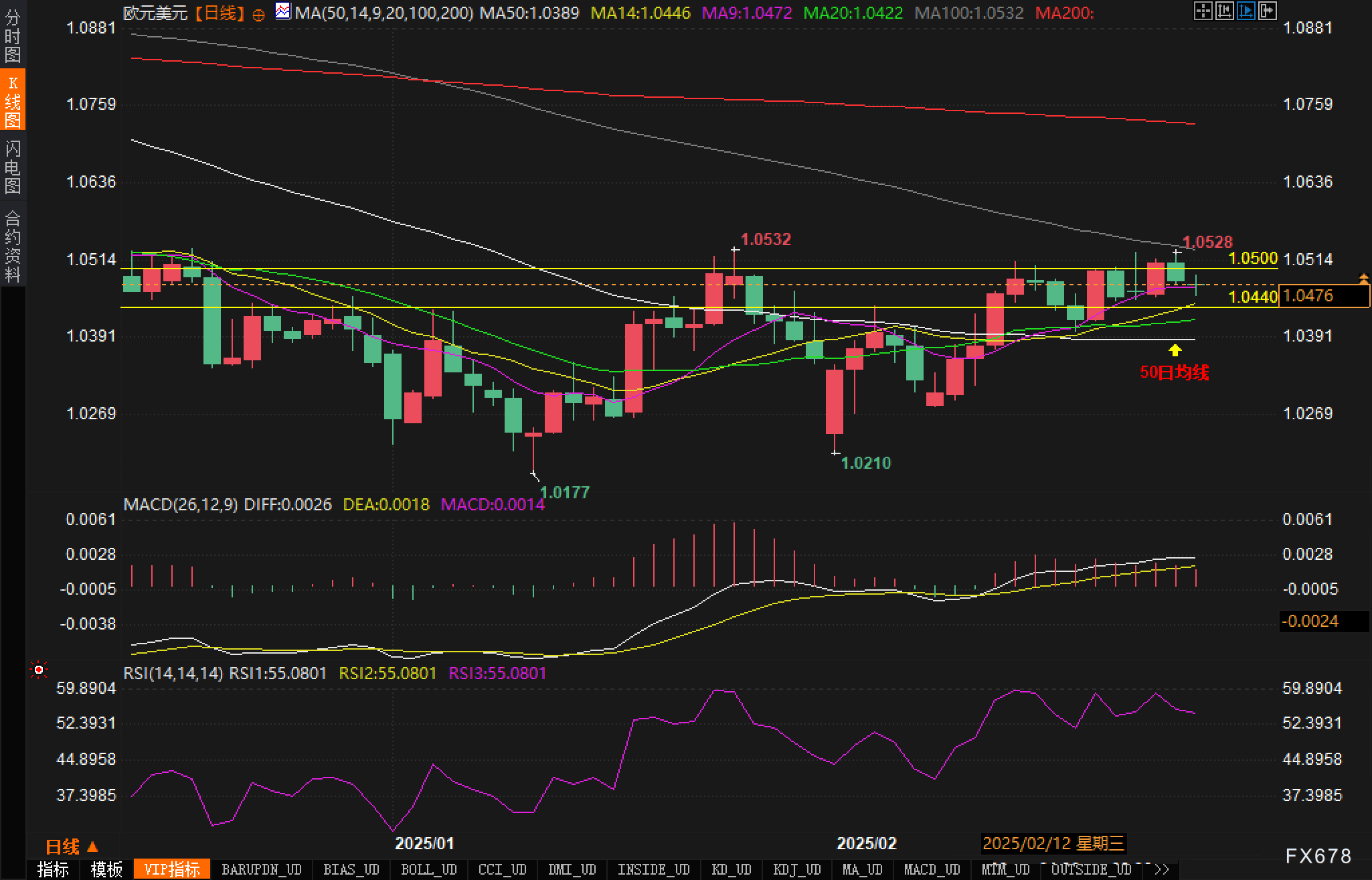 以色列国防军于26日发布公告,表示监测到一枚由加沙地带发射的火箭弹,这枚火箭最终落回了加沙地区。对此,以色列军方随即对该地区的多个火箭发射器实施了攻击。