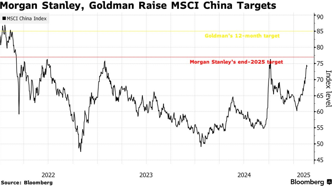 特朗普宣布关税新政策,美元走势出现明显波动