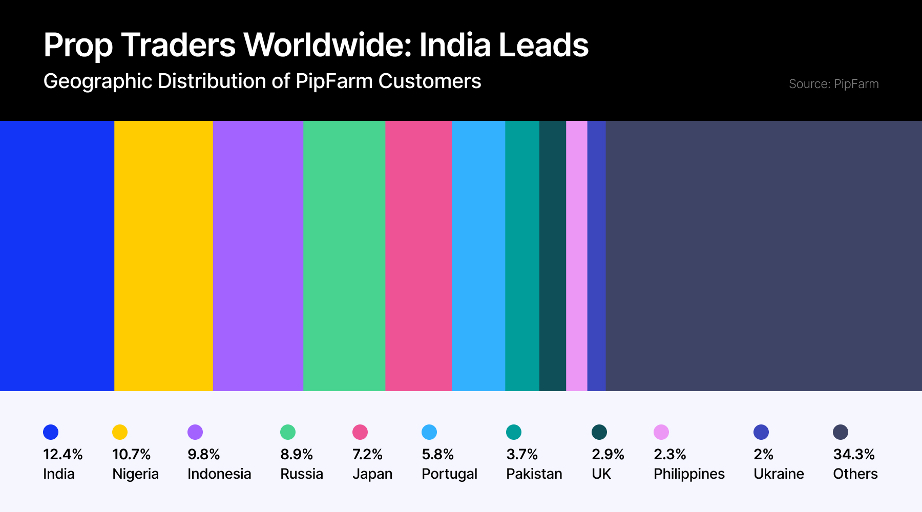 以色列国防军于26日发布公告，表示监测到一枚由加沙地带发射的火箭弹，这枚火箭最终落回了加沙地区。对此，以色列军方随即对该地区的多个火箭发射器实施了攻击。