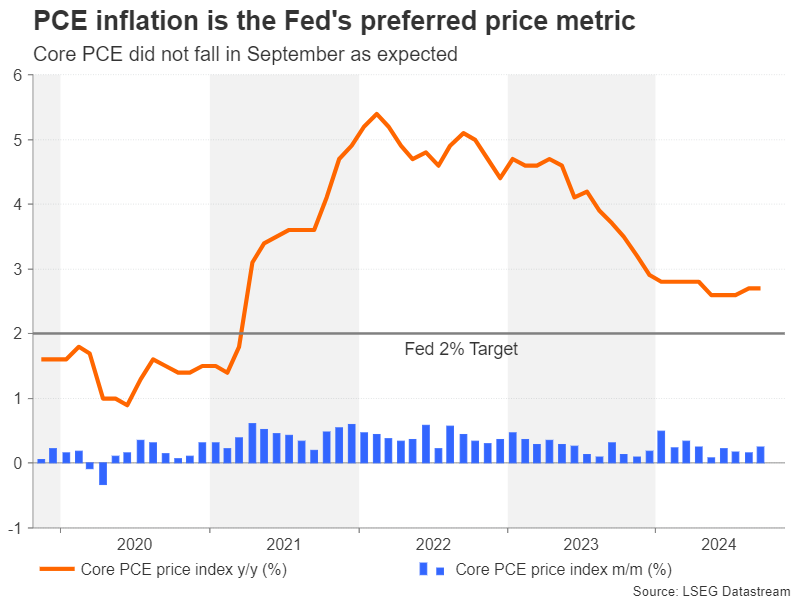 根据《华盛顿邮报》报道:美国国税局计划关闭120个办公地点