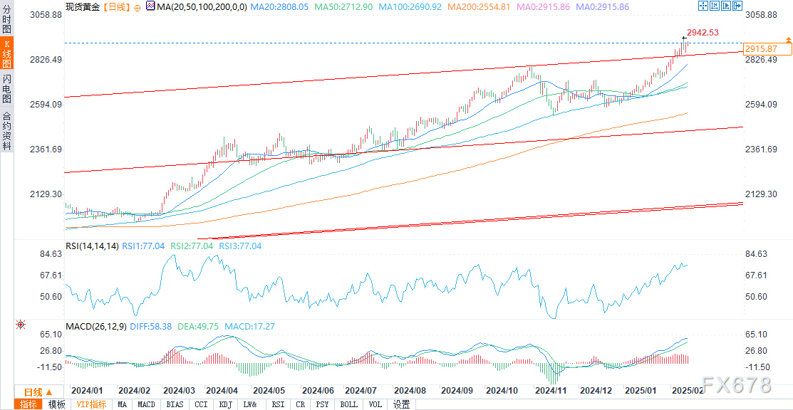 海通证券：AI应用进入快速发展期 关注云服务商等
