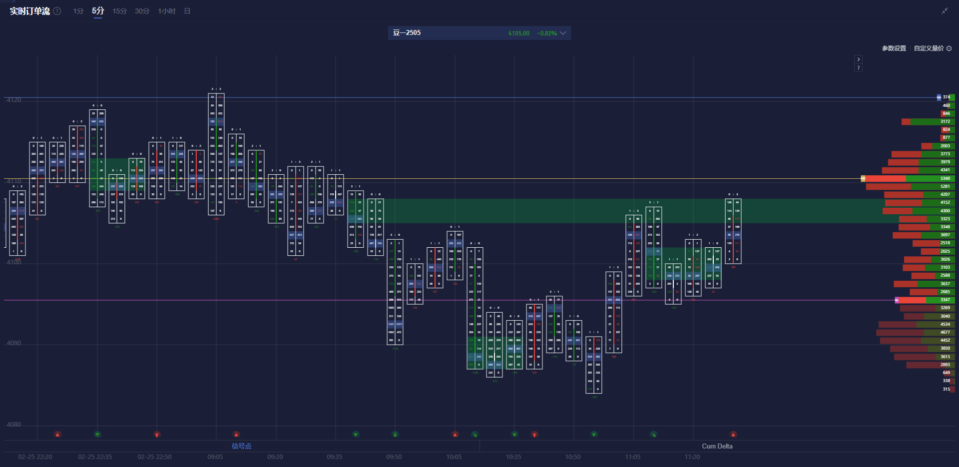 赛富时(CRM.US)Q4营收与前景不佳 AI代理竞争加剧引发忧虑