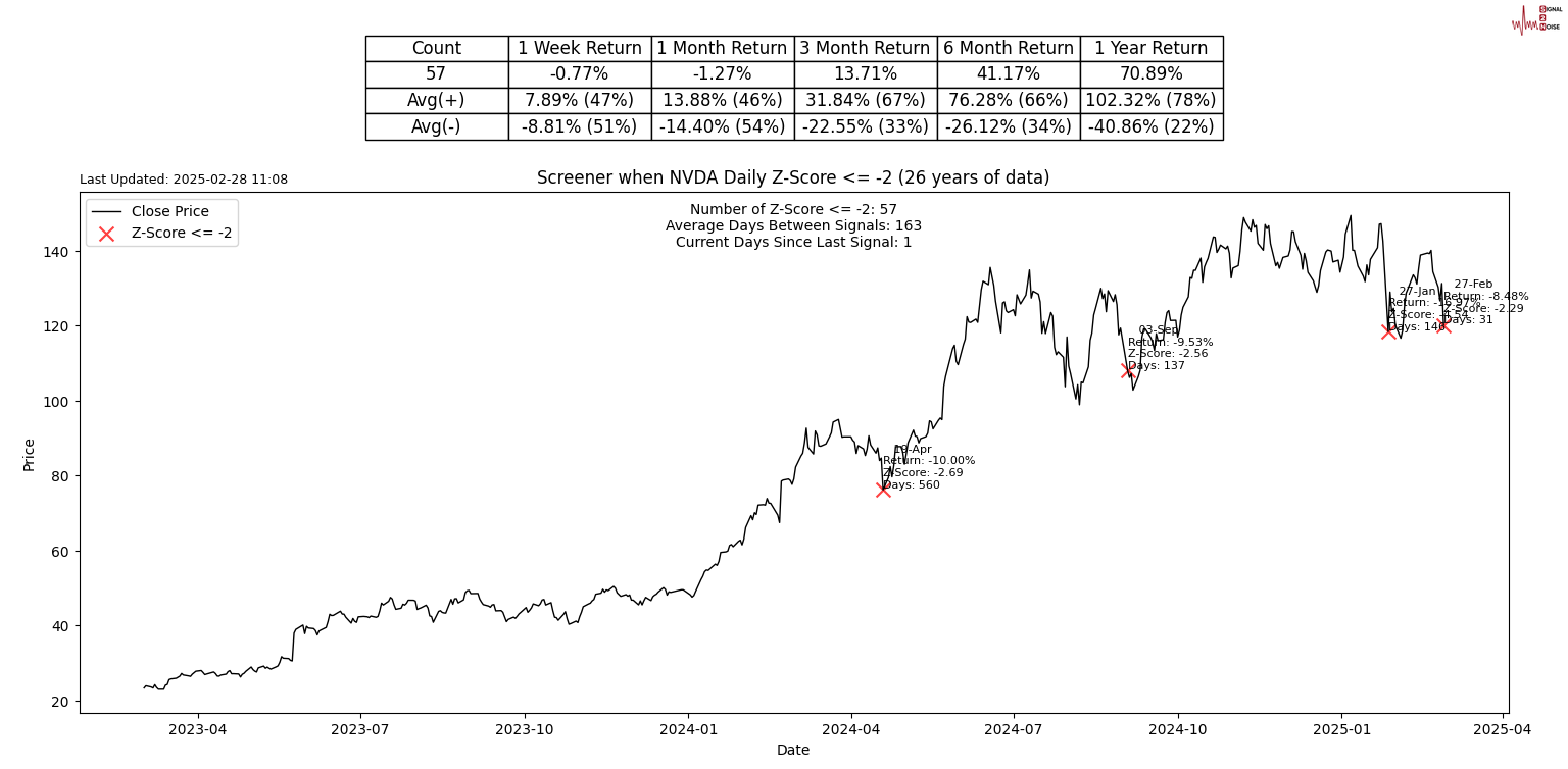 特朗普提出金卡计划以吸引顶尖留学生,力图解决人才短缺问题